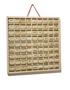 Tabla de multiplicación de madera juego de tablas de multiplicar juegos matemáticos para niños de primaria. Medidas: 3x28x28 cm.